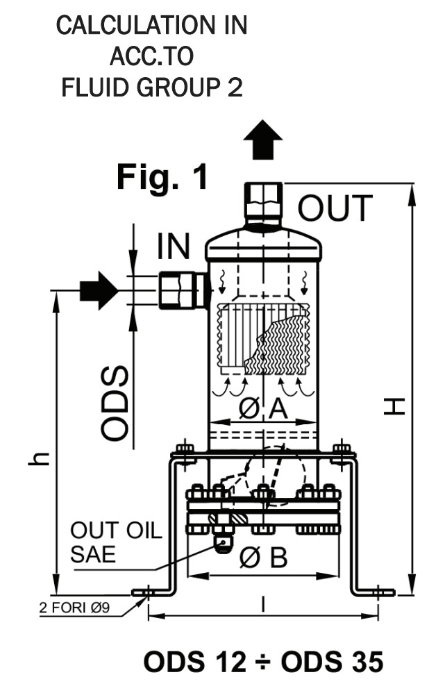 SÉPARATEUR D'HUILE 1 1/8" SANS RÉSERVE 33 BAR 