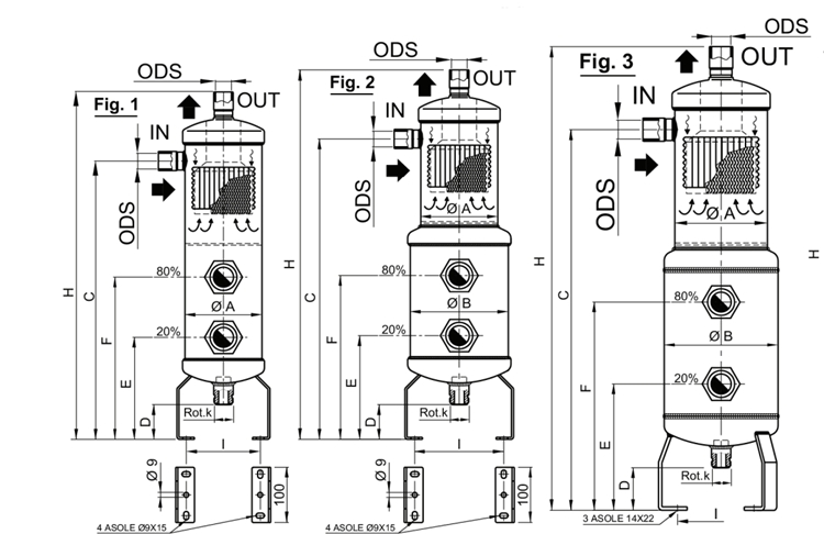 SEPARATEUR D'HUILE 1 3/8" AVEC RÉSERVE 33 BAR SRO/ER ODS 35/1-3/8" D.150 33BAR