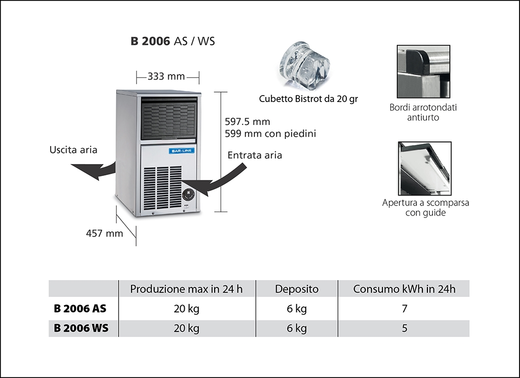 MACHINE À GLACONS SCOTSMAN-BARLINE BH 2006 WS Machine à glaçons Bistrot avec bac de stockage intégré.