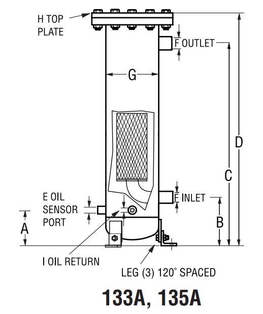 SEPARATEUR D'HUILE COALESCENTS 135A 3/4" BW 130 Series pour CO2 transcritique - TEMPRITE