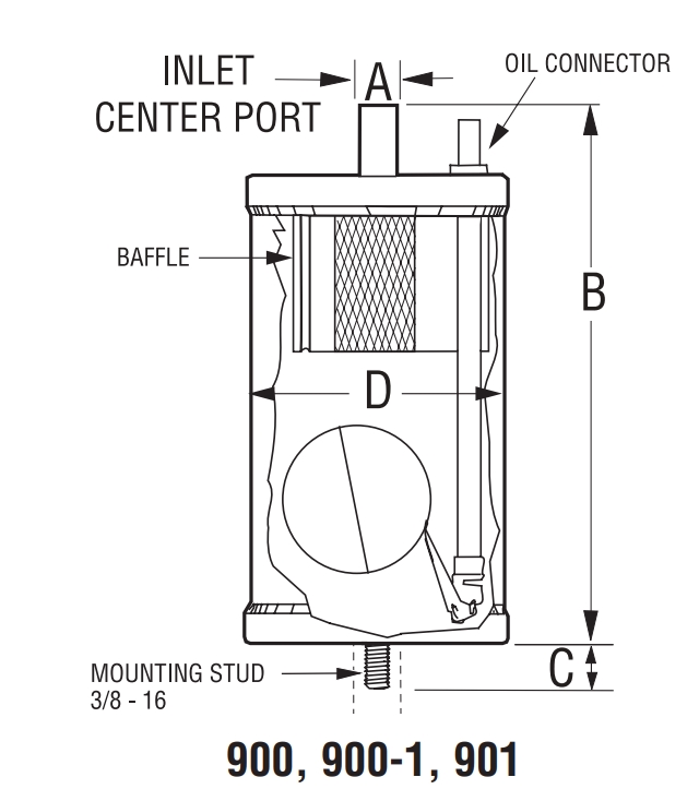 SEPARATEUR D'HUILE COALESCENTS 900, 3/8" SÉRIE 900 - TEMPRITE - HERMÉTIQUES pour HFC, HFO, HC und CO2 subkritisch