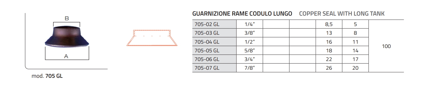 GUARNIZIONE CONICA CODULO LUNGO GL 1/4" 