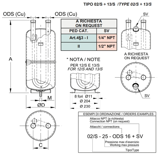 SÉPARATEUR DE LIQUIDE 7/8" SANS ÉCHANGEUR 08/S ODS 7/8" 25 BAR D. 180x432