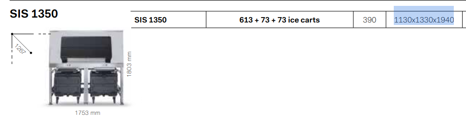 CONTENANT SIS 1350 - 2 CHARIOTS À GLACE 