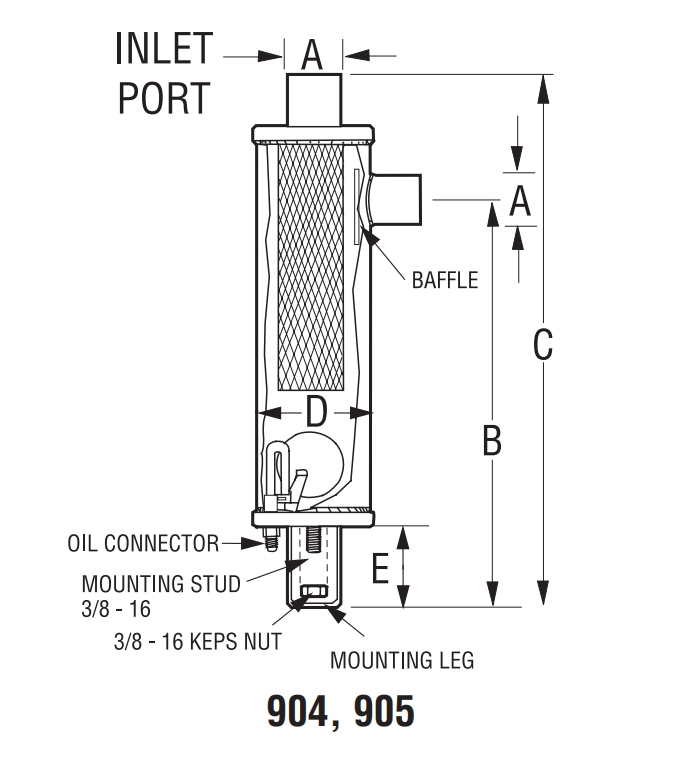SEPARATEUR D'HUILE COALESCENTS 905, 1 3/8" SÉRIE 900 - TEMPRITE - HERMÉTIQUES pour HFC, HFO, HC und CO2 subkritisch