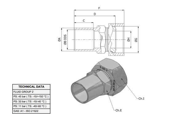 RACCORD DROIT U 1300-S14 3/4'' POUR ROTALOCK