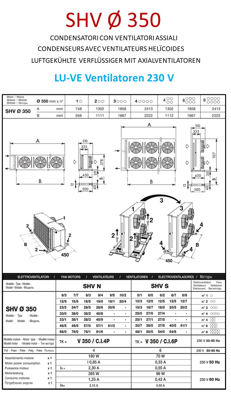 LUVE SHV D. 350 VENTILATORI 230 V