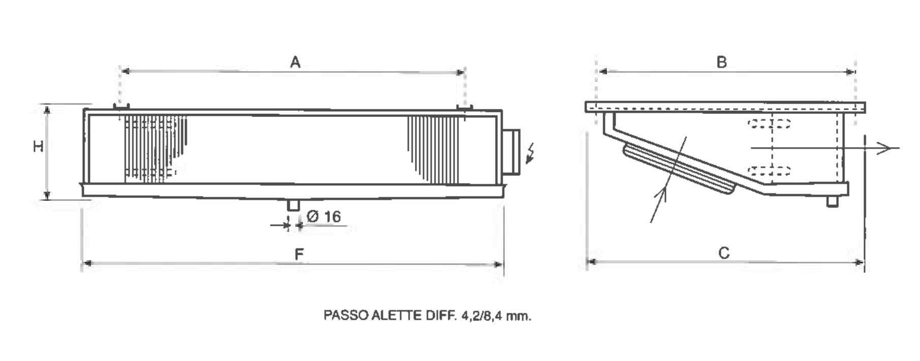EVAPORATEUR SEVESO AP 1 évaporateurs de plafond pour armoires et chambres froides